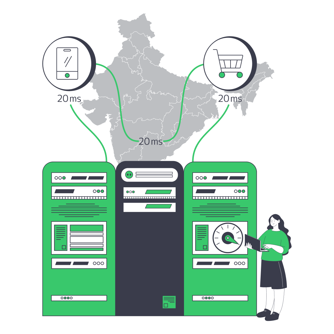 Hostzio Feature Graphic